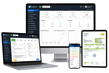 The Most Configurable Business Document Software